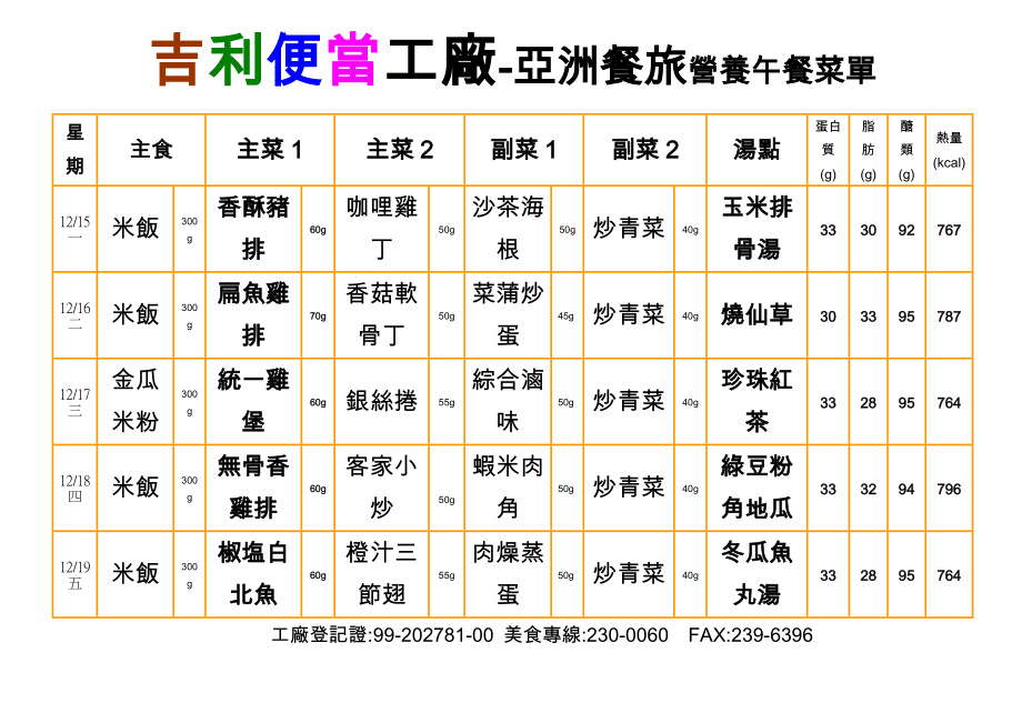 适合忙碌工作日的简单便当食谱有哪些