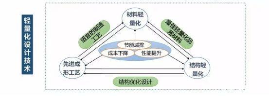 火锅的餐饮经营模式与挑战